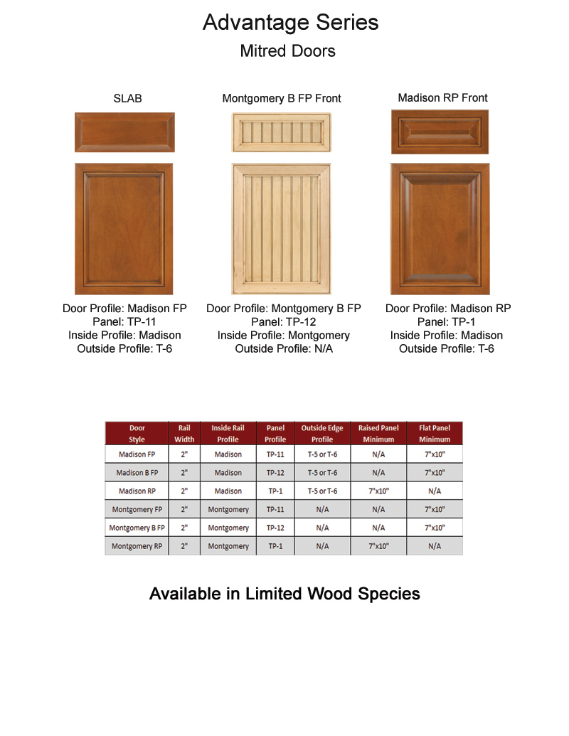 TNT Door & Drawer