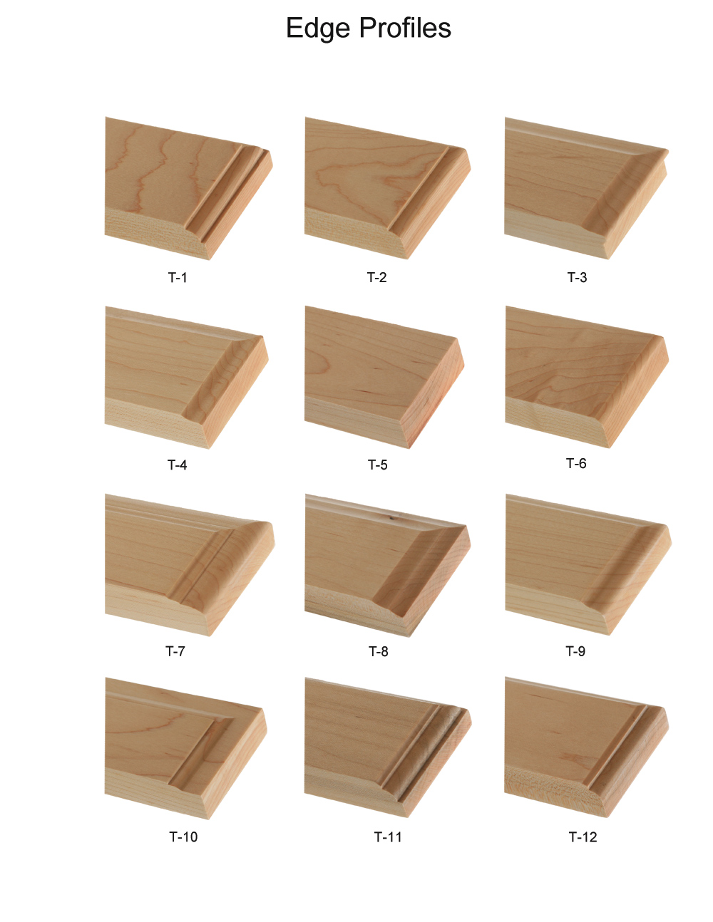 TNT Cabinet Door Details for Edge Profiles