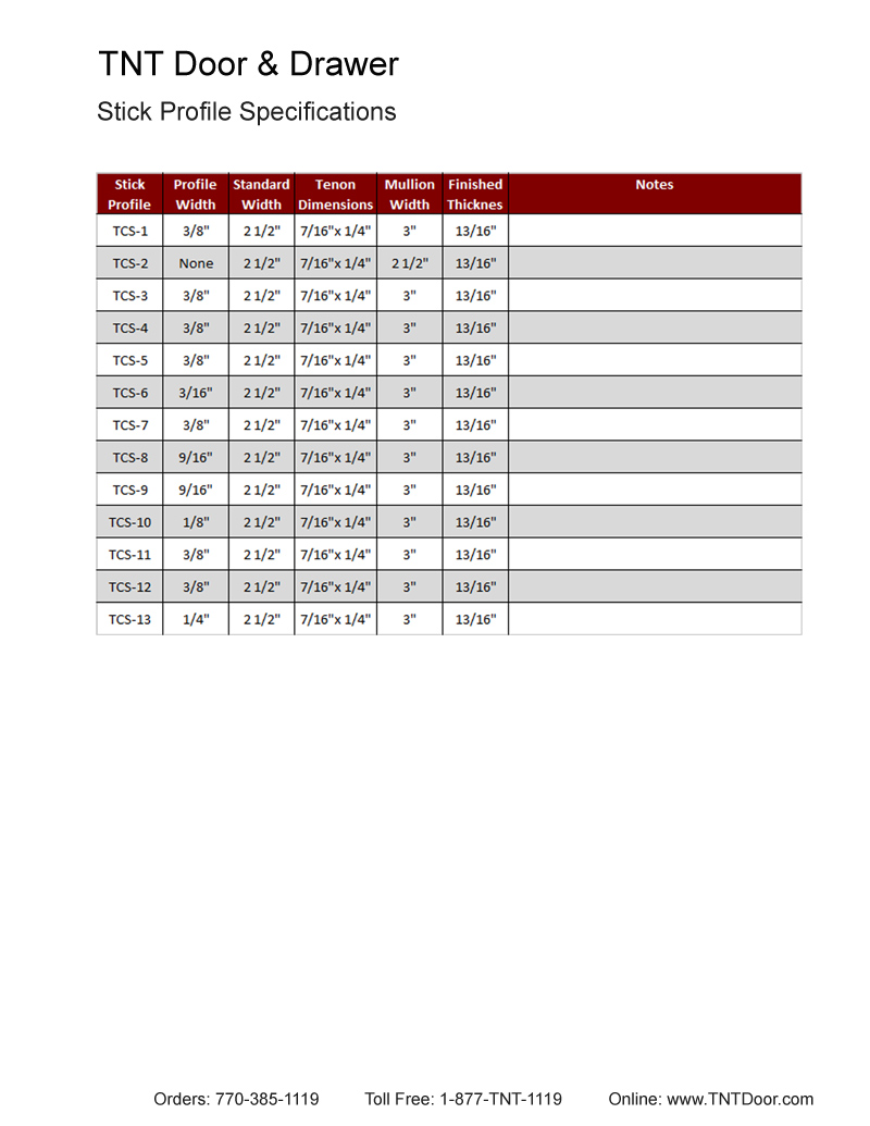 TNT Cabinet Door Details for Stick Profiles