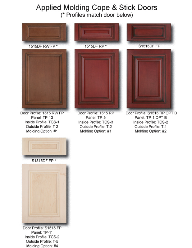 TNT Cabinet Door Details for Applied Molding Mitred Doors