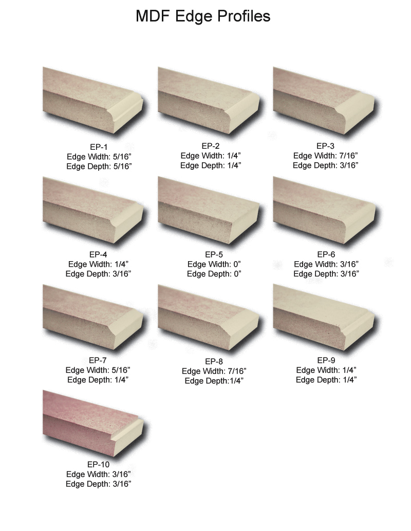 TNT Cabinet Door Details for Edge Profiles