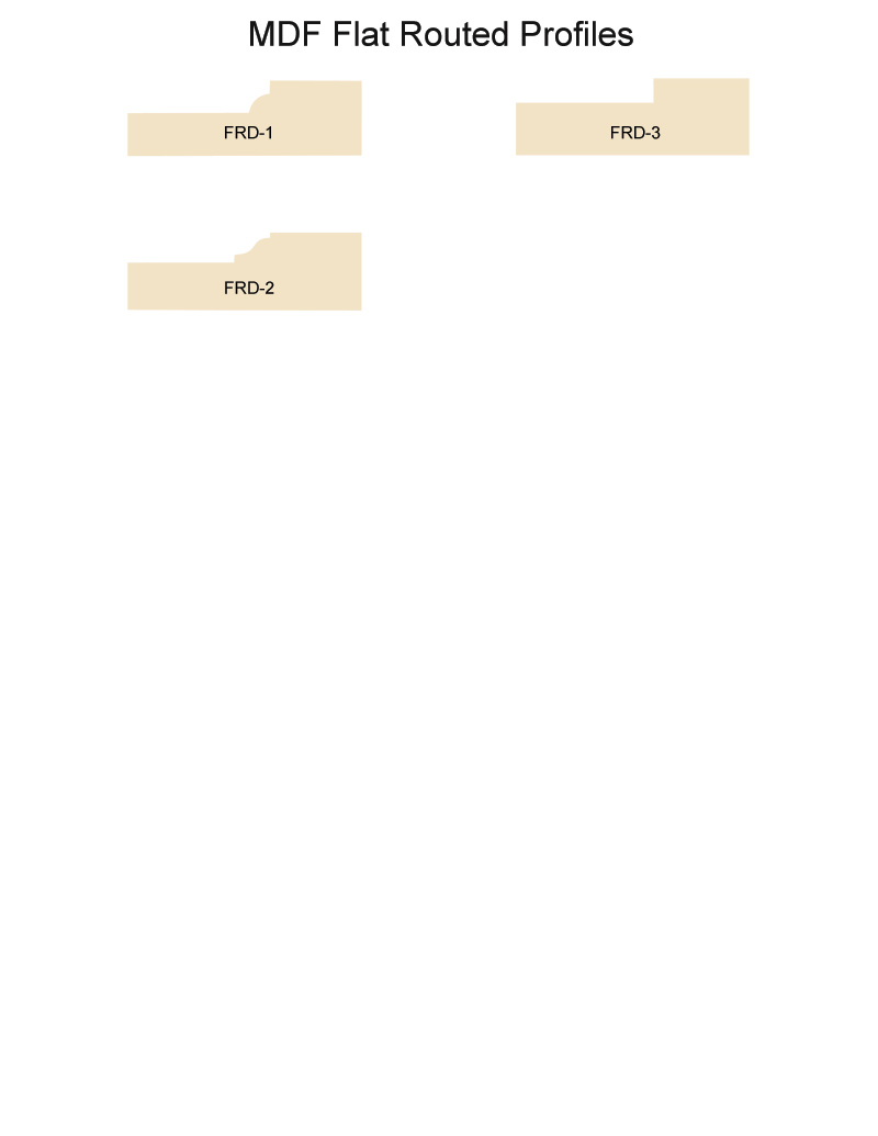 TNT Cabinet Door Details for Flat Routed