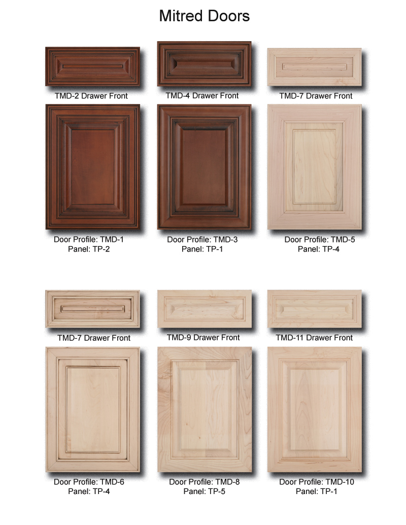 TNT Cabinet Door Details for Mitred Doors