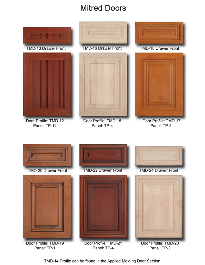 TNT Cabinet Door Details for Mitred Doors
