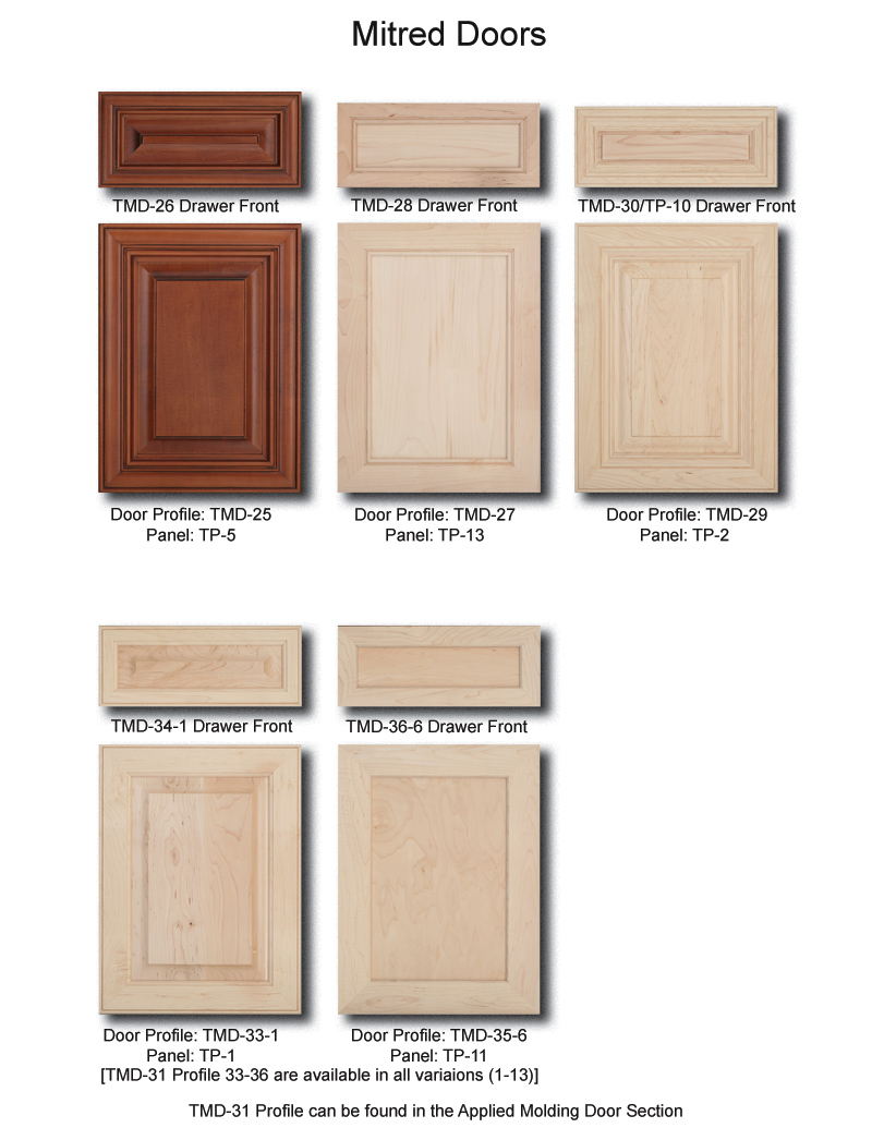 TNT Cabinet Door Details for Mitred Doors
