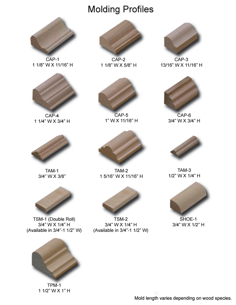 TNT Cabinet Door Details for Molding