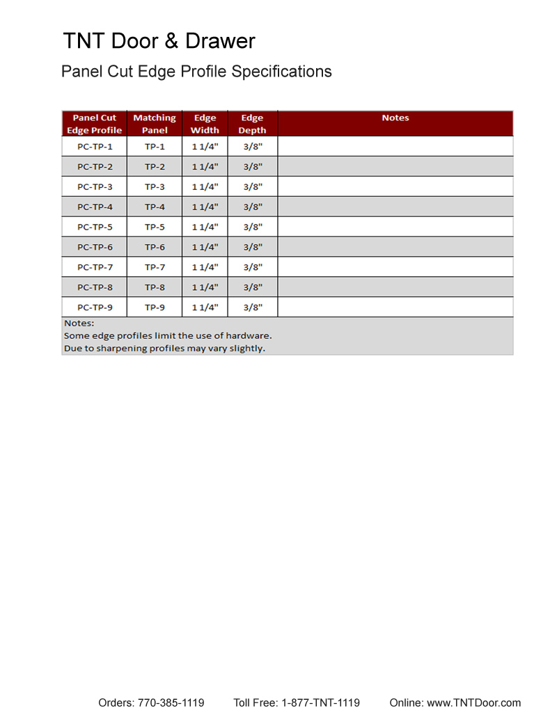 TNT Cabinet Door Details for Panel Cut