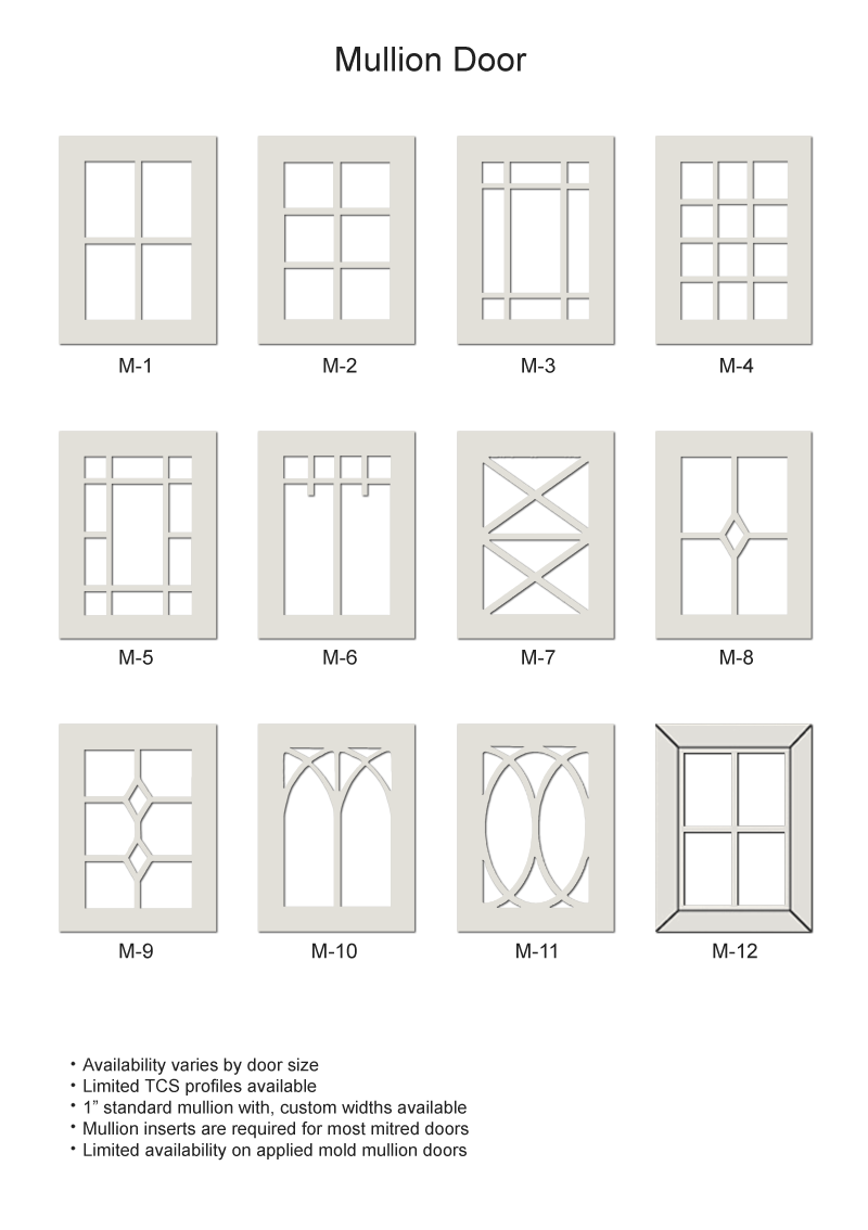 TNT Cabinet Door Details for Mullion Door