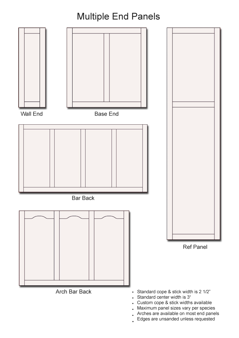 TNT Cabinet Door Details for Multiple End Panels